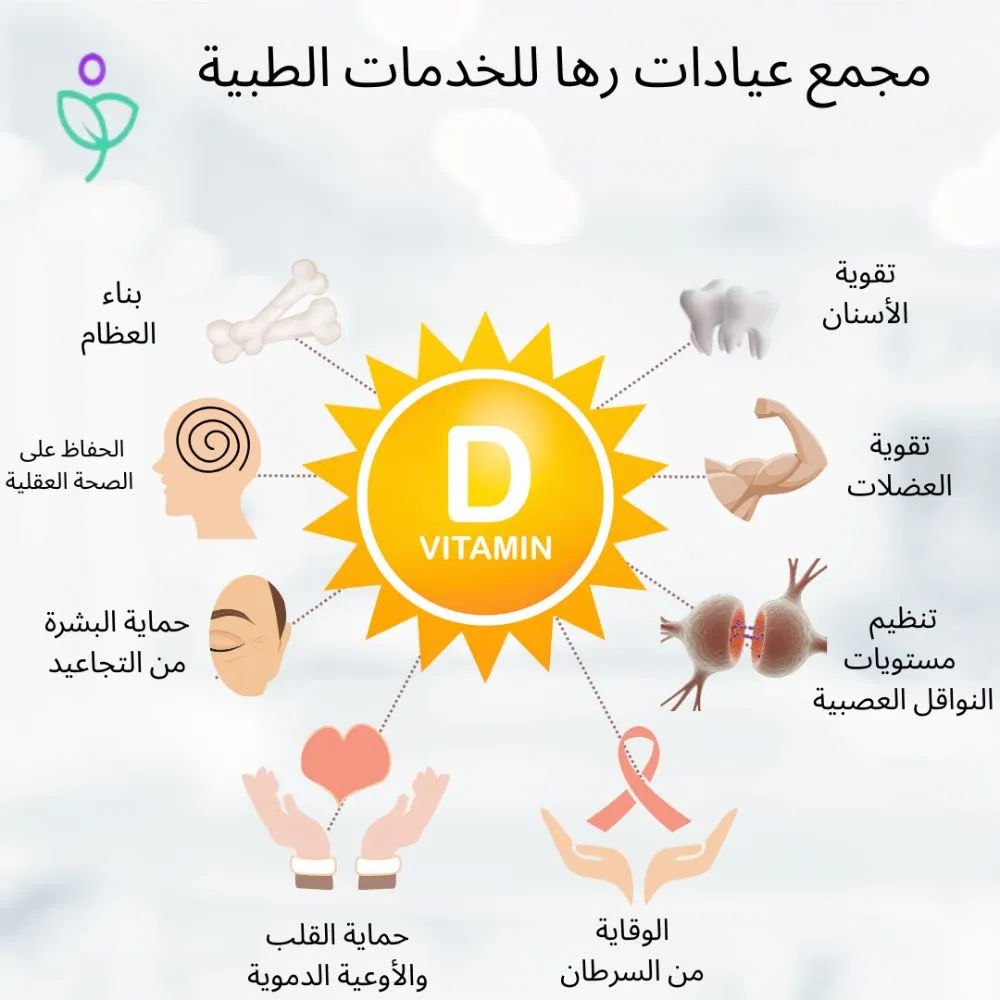 أهمية فحص فيتامين د لجسمك وصحتك